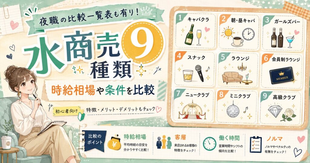 水商売9種類の時給相場や条件を比較するアイキャッチ。キャバクラ、朝・昼キャバ、ガールズバー、スナック、ラウンジ、会員制ラウンジ、ニュークラブ、ミニクラブ、高級クラブの特徴をかわいいイラストで一覧表示した画像。