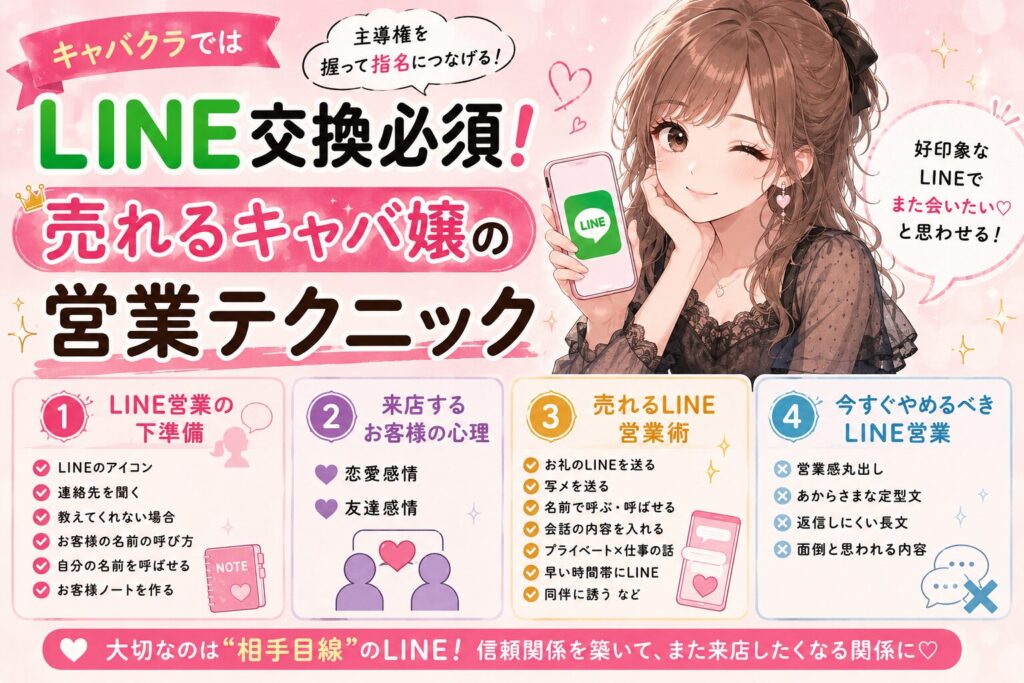 キャバクラのLINE交換と売れるキャバ嬢の営業テクニックを解説する女性イラスト