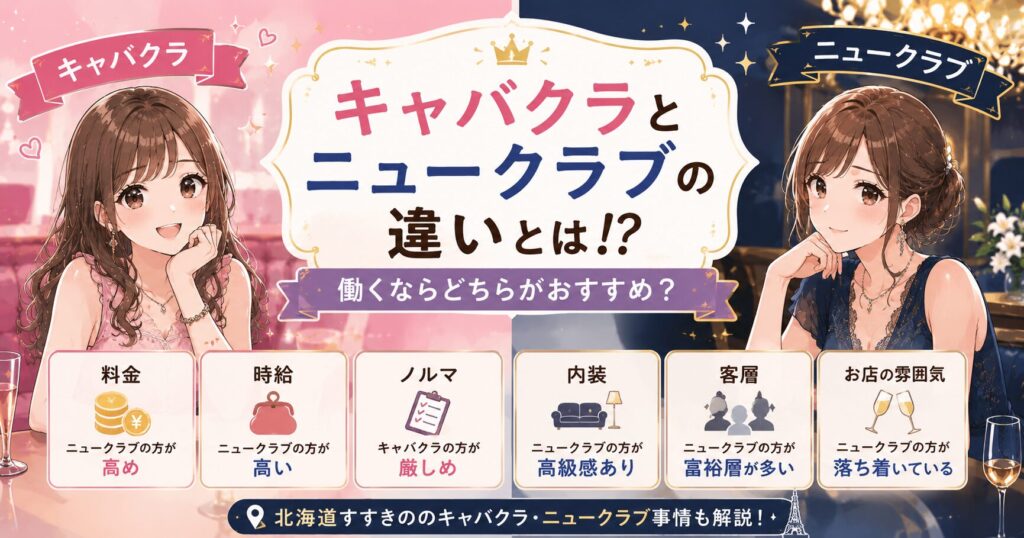 キャバクラとニュークラブの料金・時給・ノルマ・客層などの違いを比較するイラスト